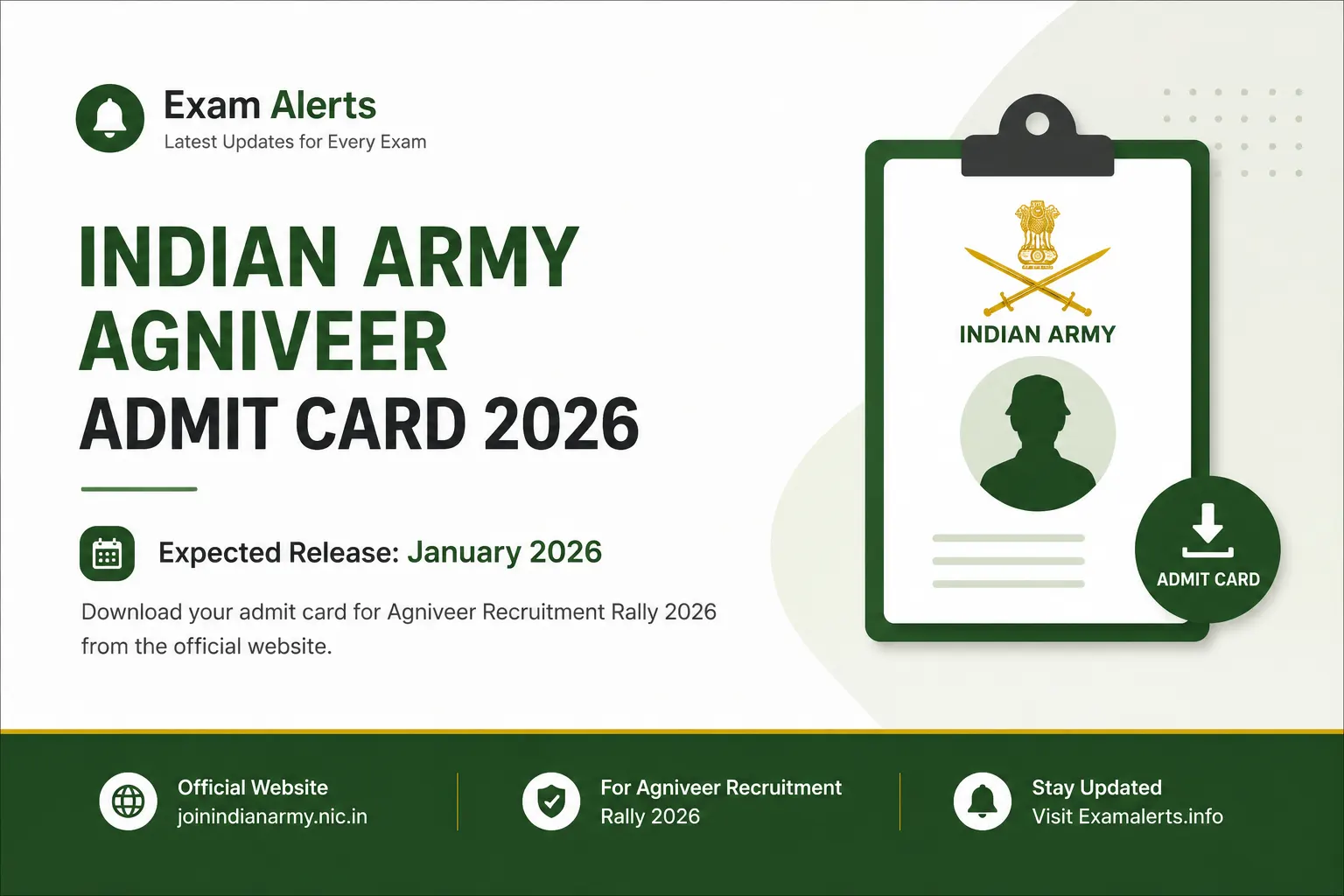 Indian Army Agniveer Common Entrance Exam Admit Card Date (CEE) 2026