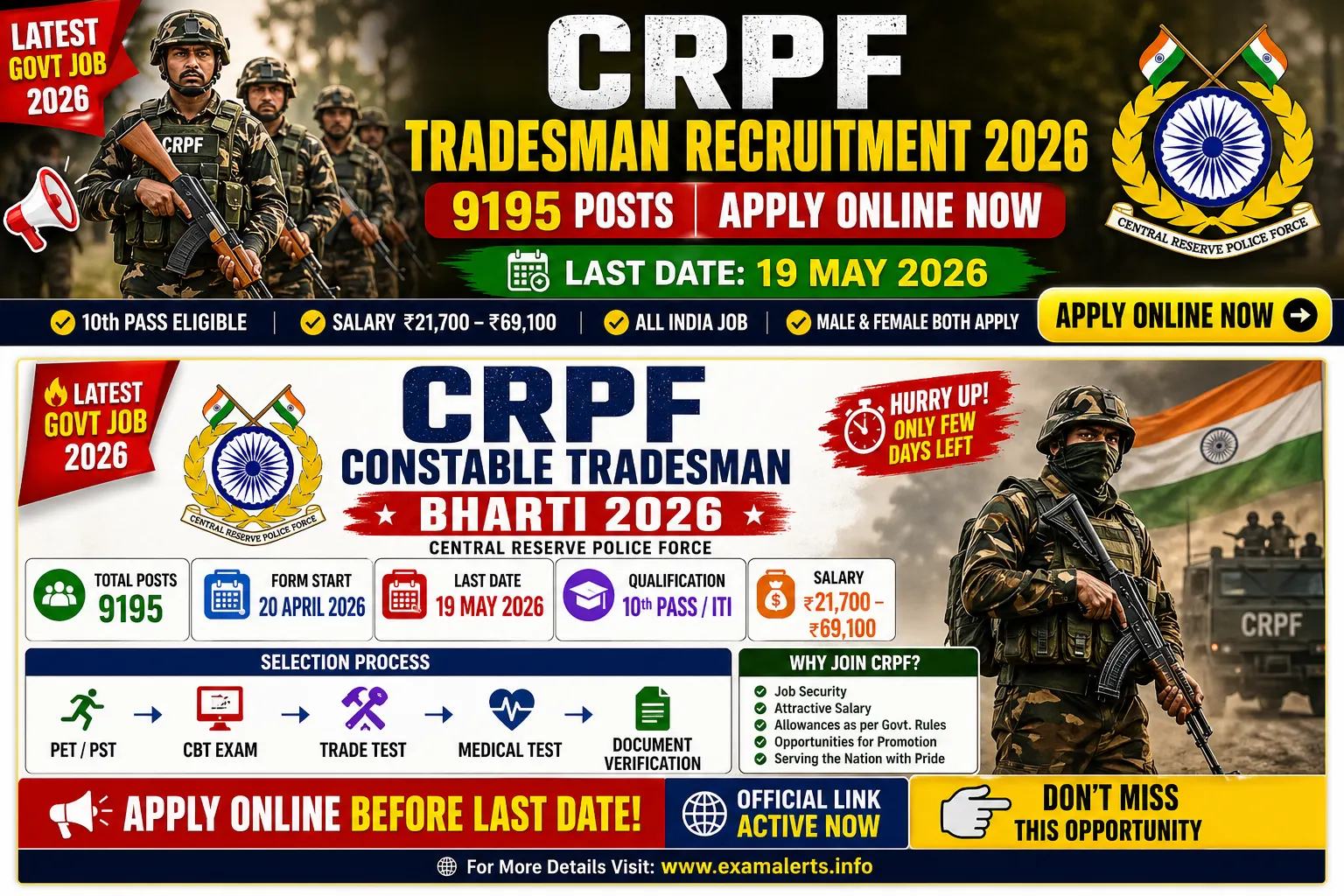 CRPF Constable Tradesman recruitment 2026
