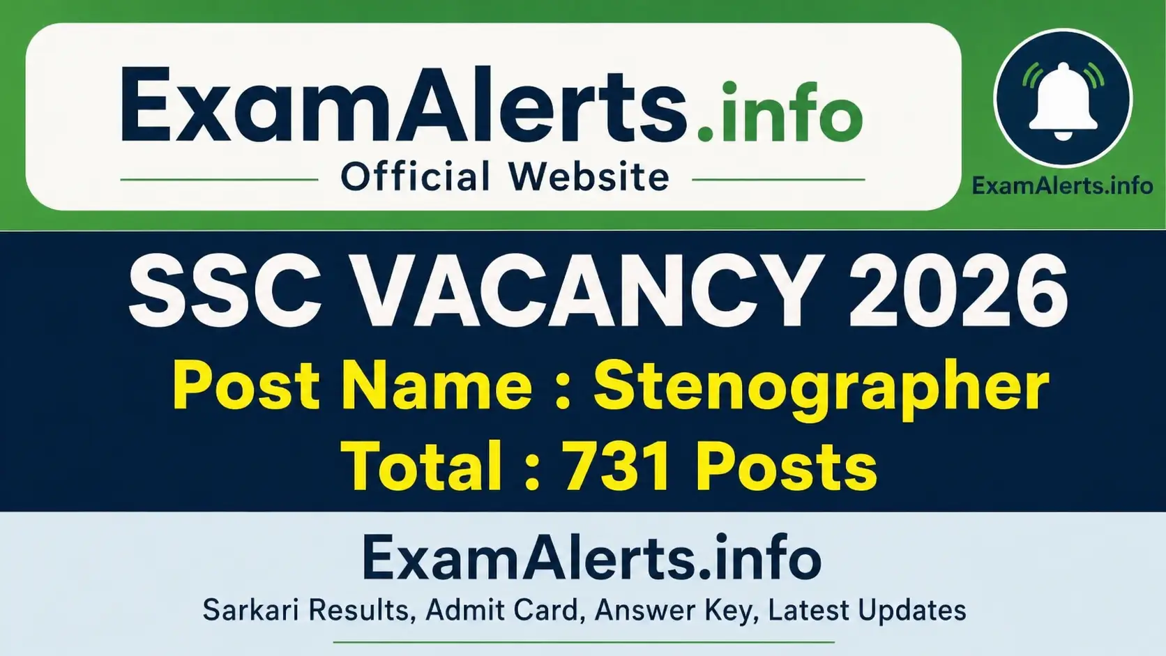 SSC Stenographer Grade C & D Online Form recruitment 2026