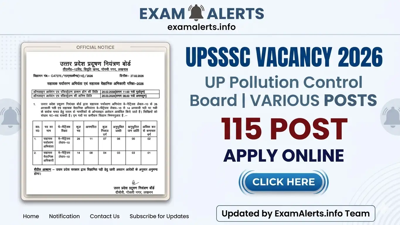 UPSSSC UP Pollution Control Board Various Post Recruitment 2026 recruitment 2026