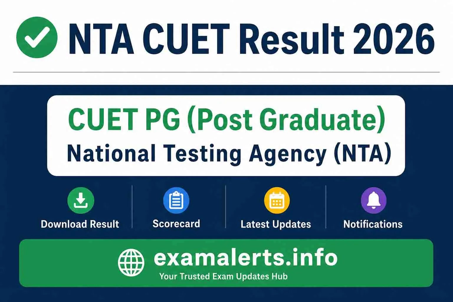 Common University Entrance Test Post Graduate 2026